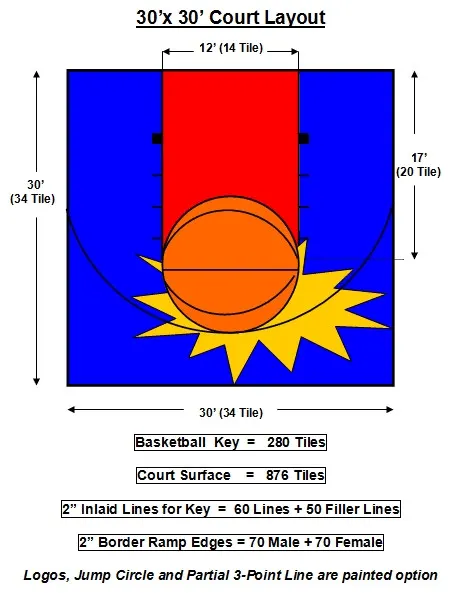 Dominator 30x30 Basketball Court
