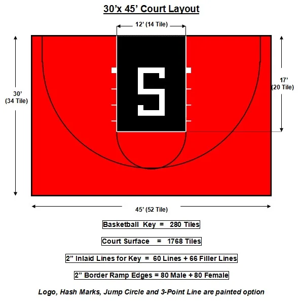Competitor 30x45 Basketball Court