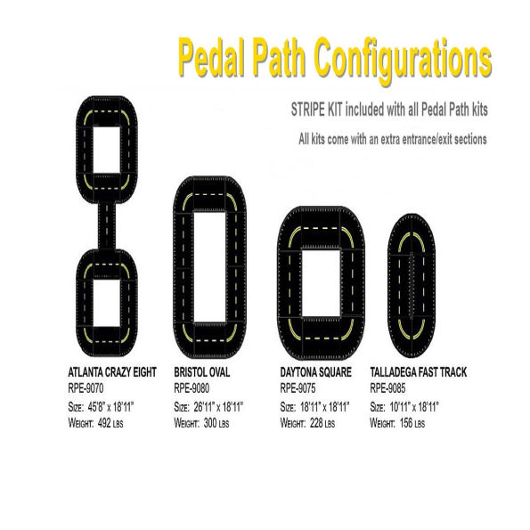 Playground Trike Path -  Bristol Oval