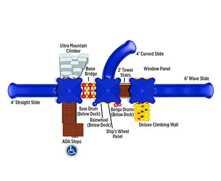 Rainbow Lake Play Structure