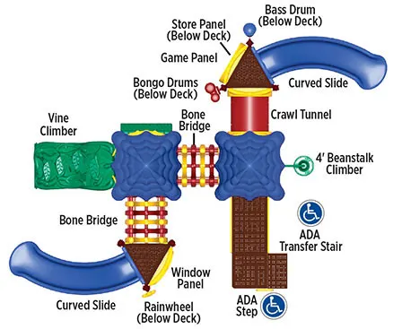 Pike's Peak Play Structure