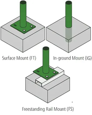 Rolling Bike Rack (RR2H)