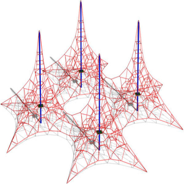 Fourtress Climber Large