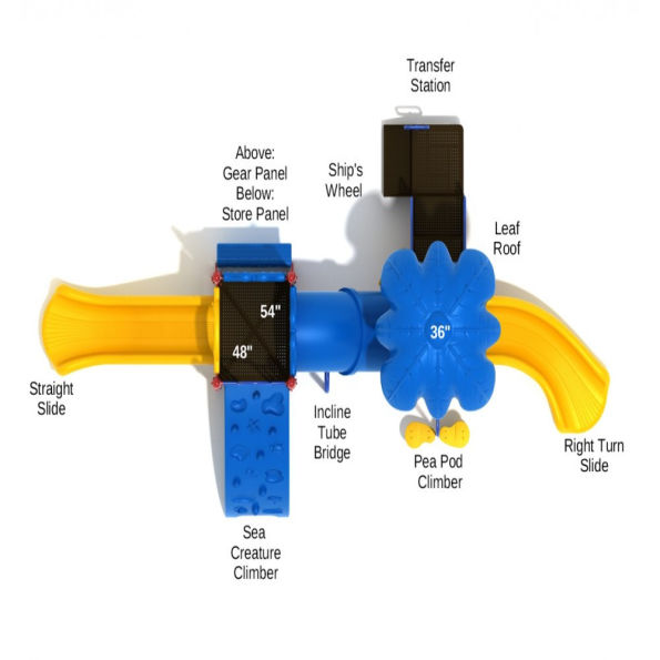 Provo Spark Structure