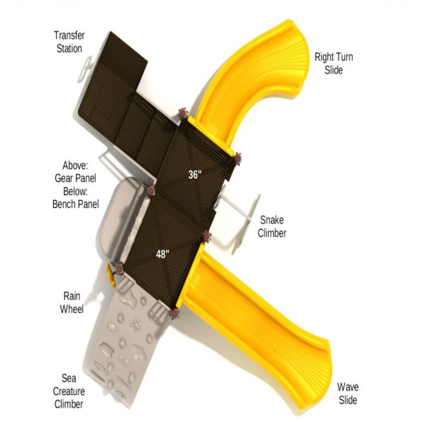 Reno Spark Structure