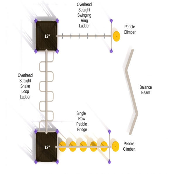 North Bethesda Spark Structure
