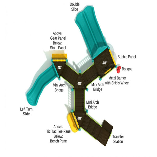 Lawrence Spark Structure