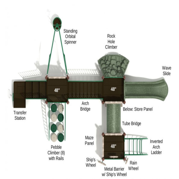 Grand Rapids Spark Structure