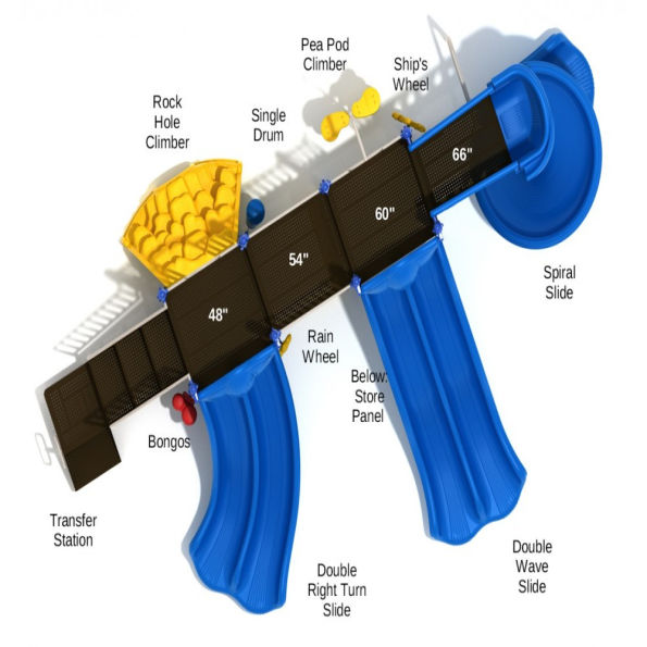 Fargo Spark Structure