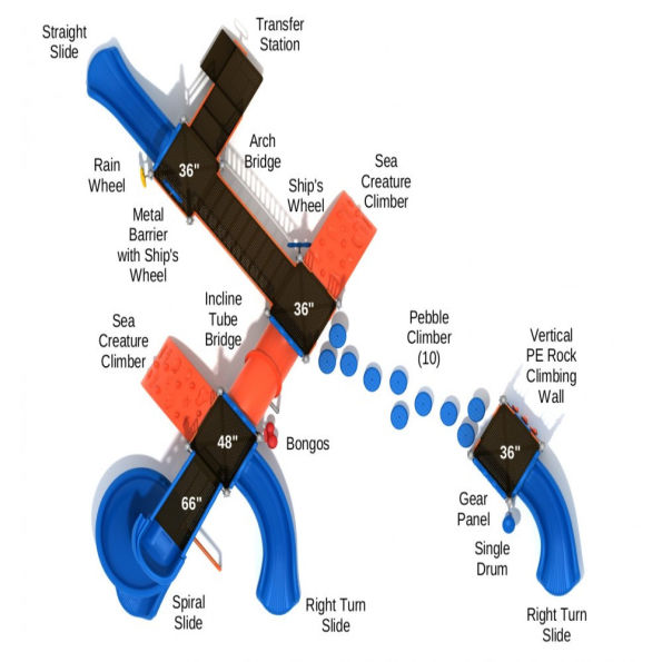 Eau Claire Spark Structure