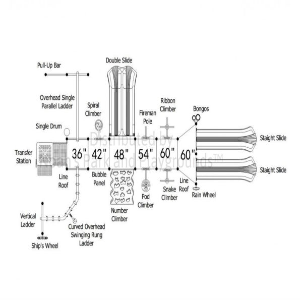 Denton Spark Structure