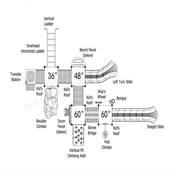 Greenville Spark Structure