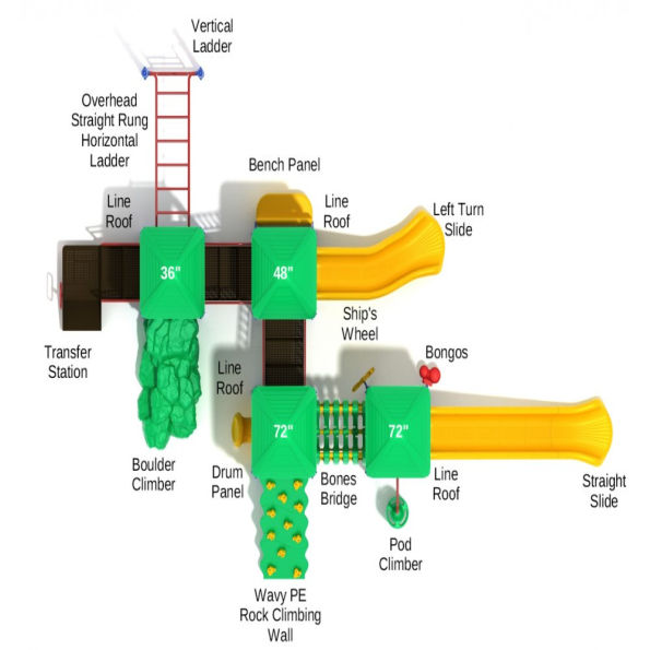 Greenville Spark Structure