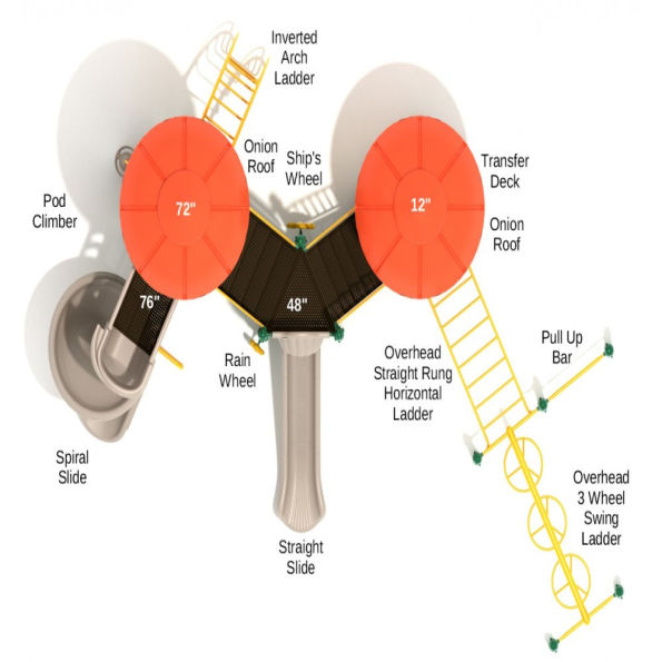 Shasta Max Structure