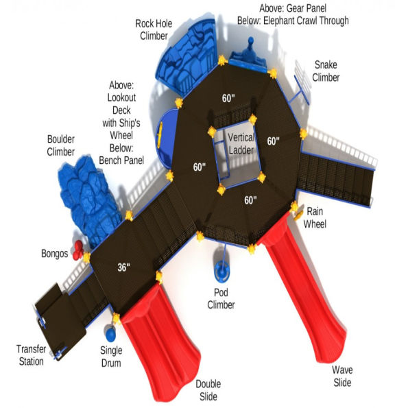 San Luis Max Structure