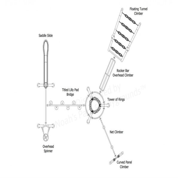Altamonte Springs Get Physical Structure