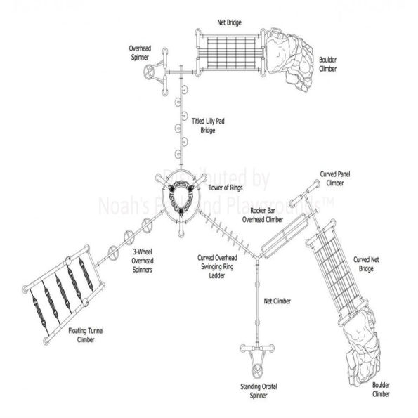 Silver Star Get Physical Structure