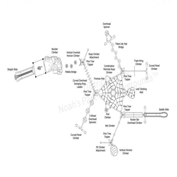 Bucktown Get Physical Structure