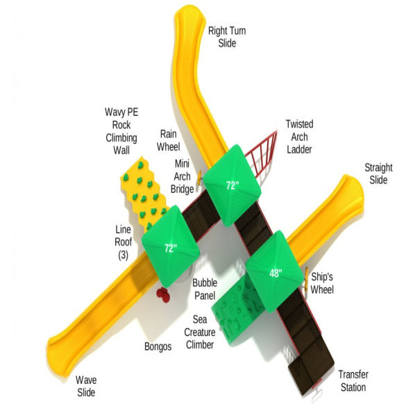 Southport Spark Structure