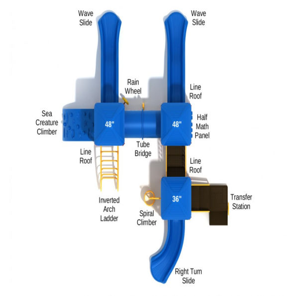 Riverdale Spark Structure