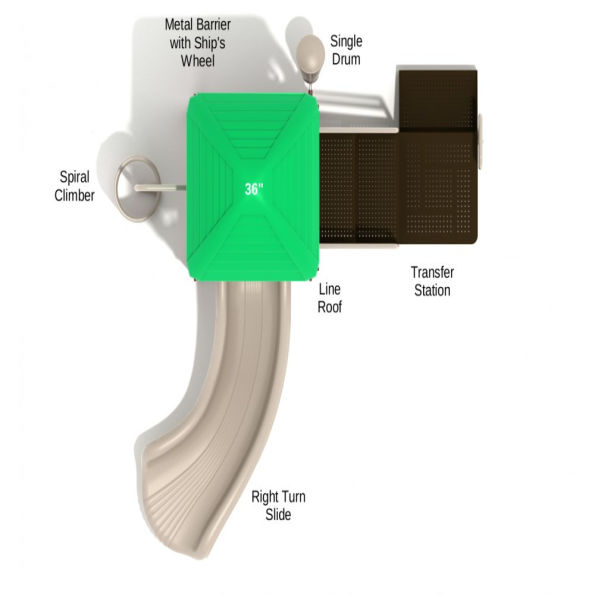 Pawtucket Spark Structure