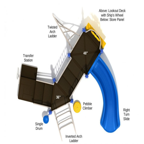 Valparaiso Spark Structure
