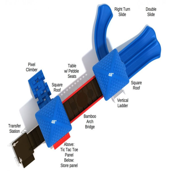 Scranton Spark Structure