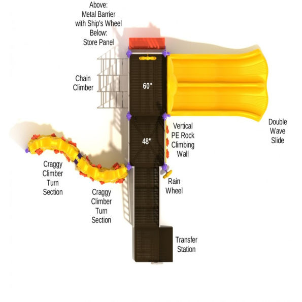 Chattanooga Spark Structure