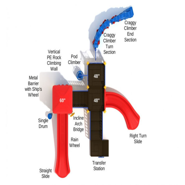 Thermopolis Spark Structure