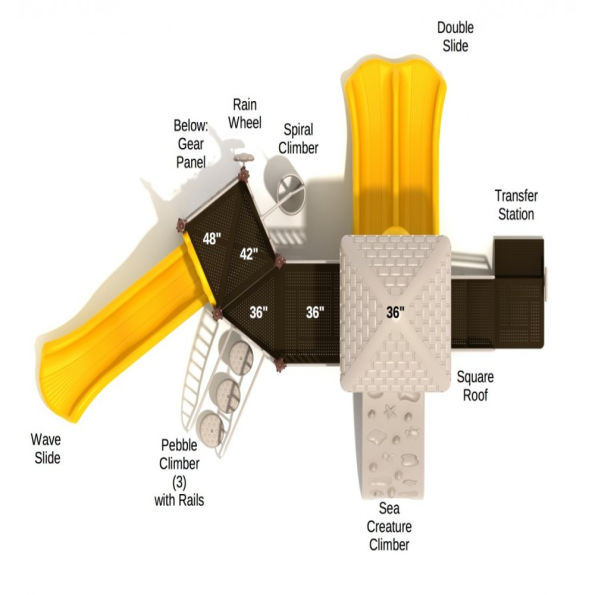 Panama City Spark Structure
