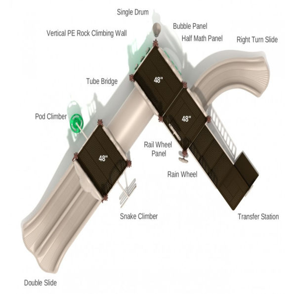 Beaufort Spark Structure