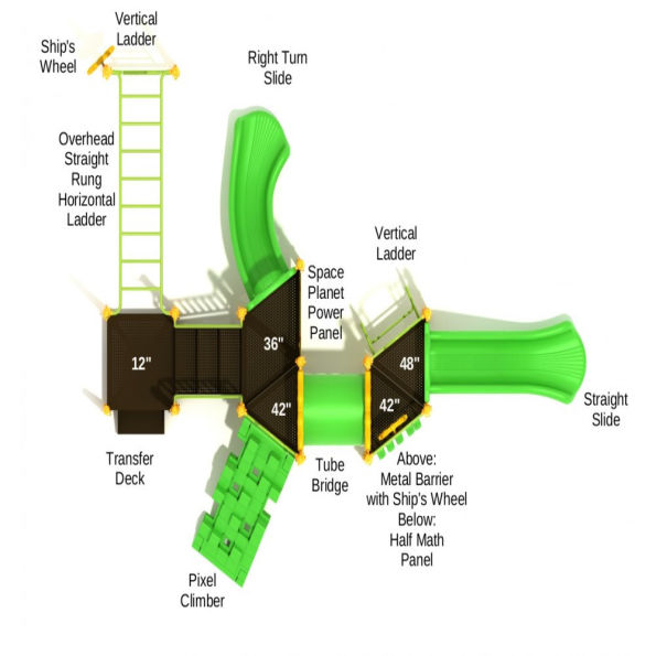 Duluth Spark Structure