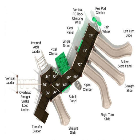 Thousand Oaks Spark Structure