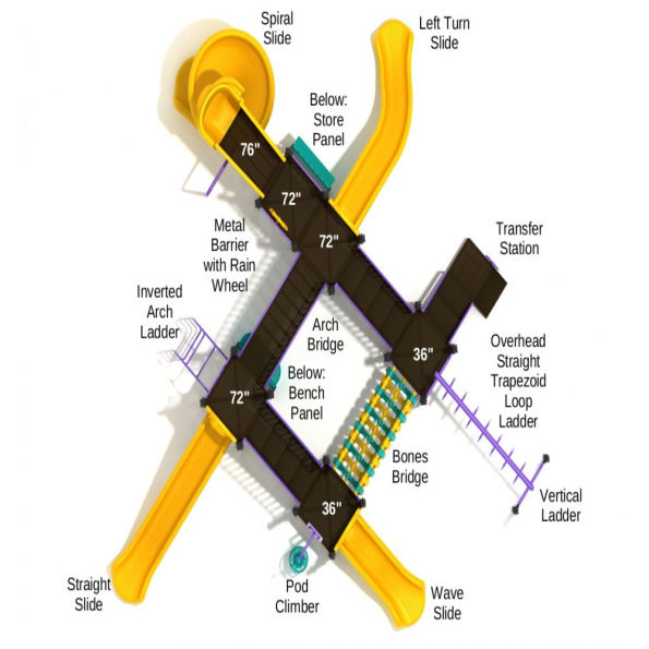 Fairfax Station Spark Structure