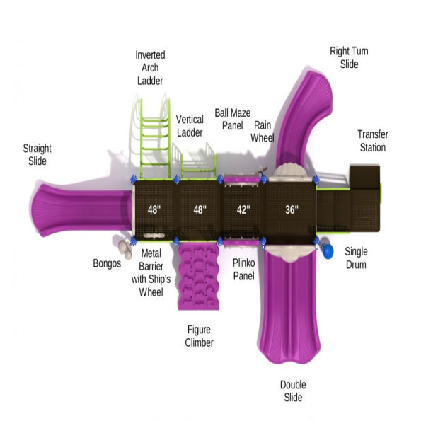 Barberton Spark Structure