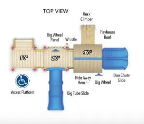 EarlyWorks Bungalow Structure