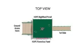 EarlyWorks Tot Town Structure