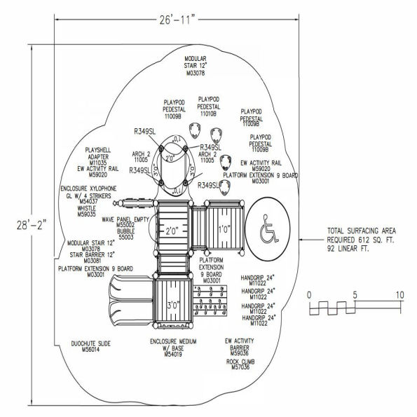 EarlyWorks Commander Structure