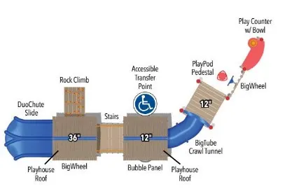 EarlyWorks Portico Structure
