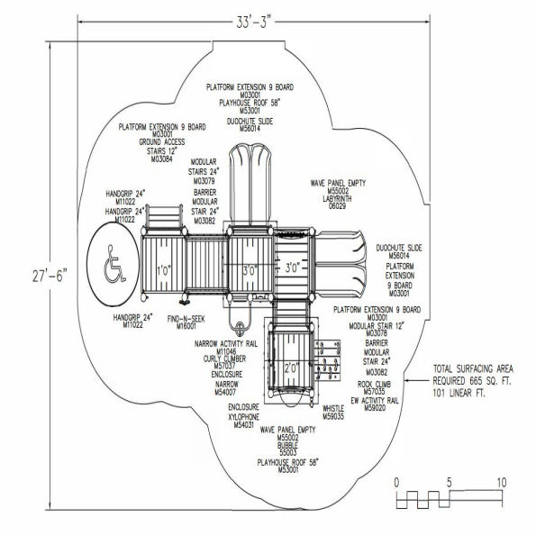 EarlyWorks Quest Structure