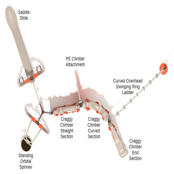 Timms Hill Get Physical Structure