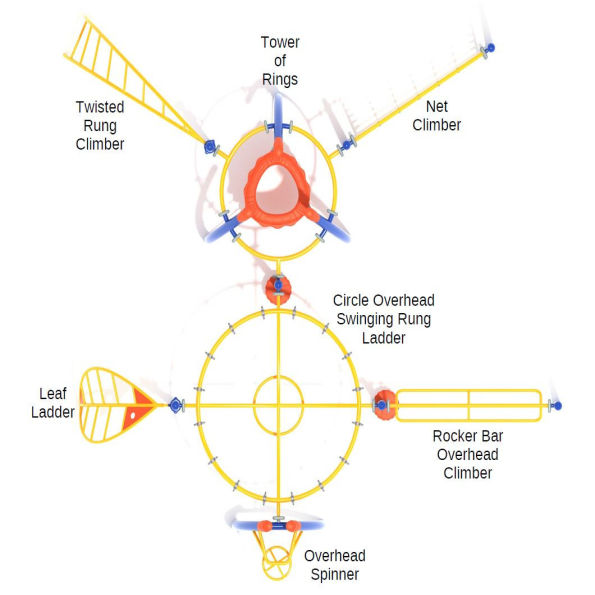 Gunnison Gorge Get Physical Structure