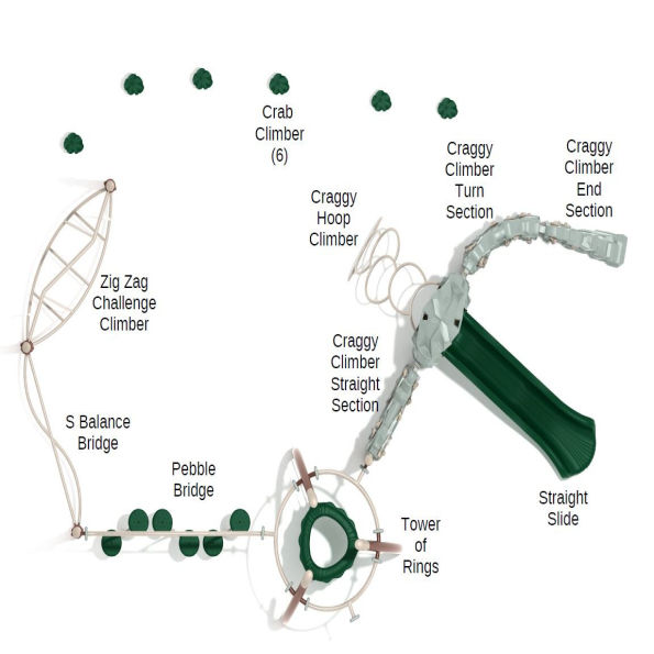 Elephant Rock Get Physical Structure