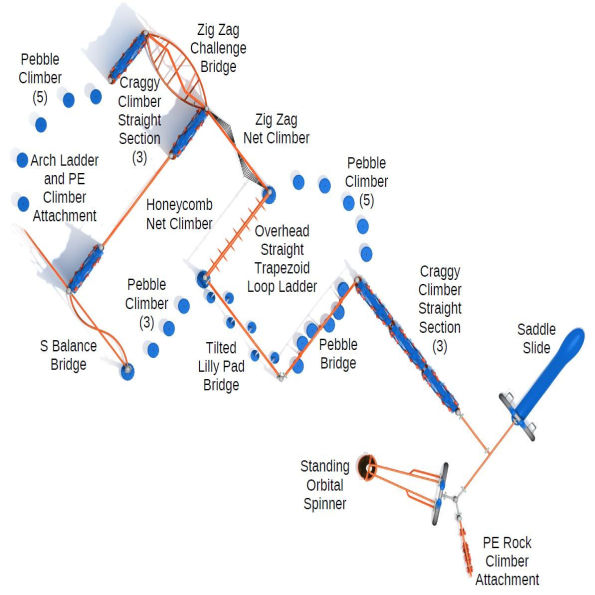 Cedar Slope Get Physical Structure