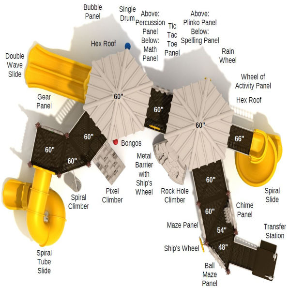 Lawton Loop Max Structure