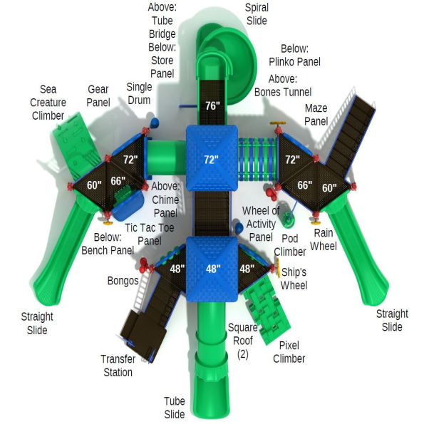 Roaring Fork Max Structure