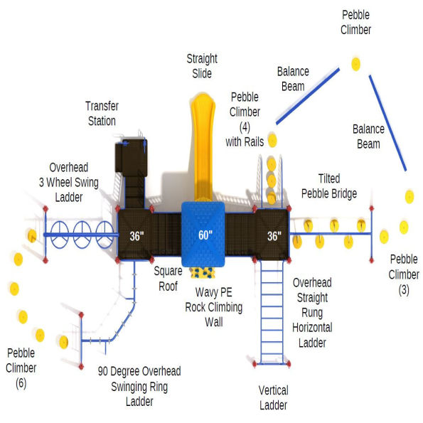 Aberdeen Bend Max Structure