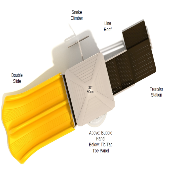 Gatlinburg Spark Structure