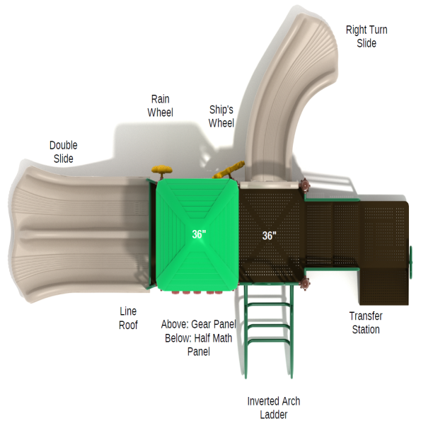 Durango Spark Structure