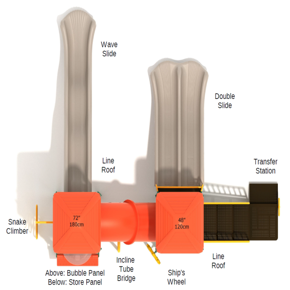 Telluride Spark Structure